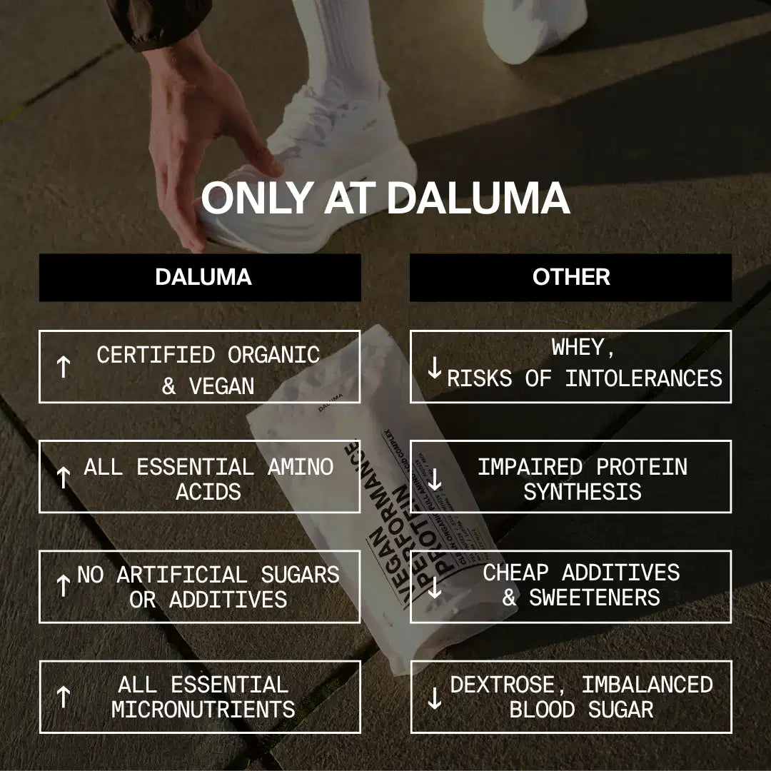 VEGAN PERFORMANCE PROTEIN VANILLA