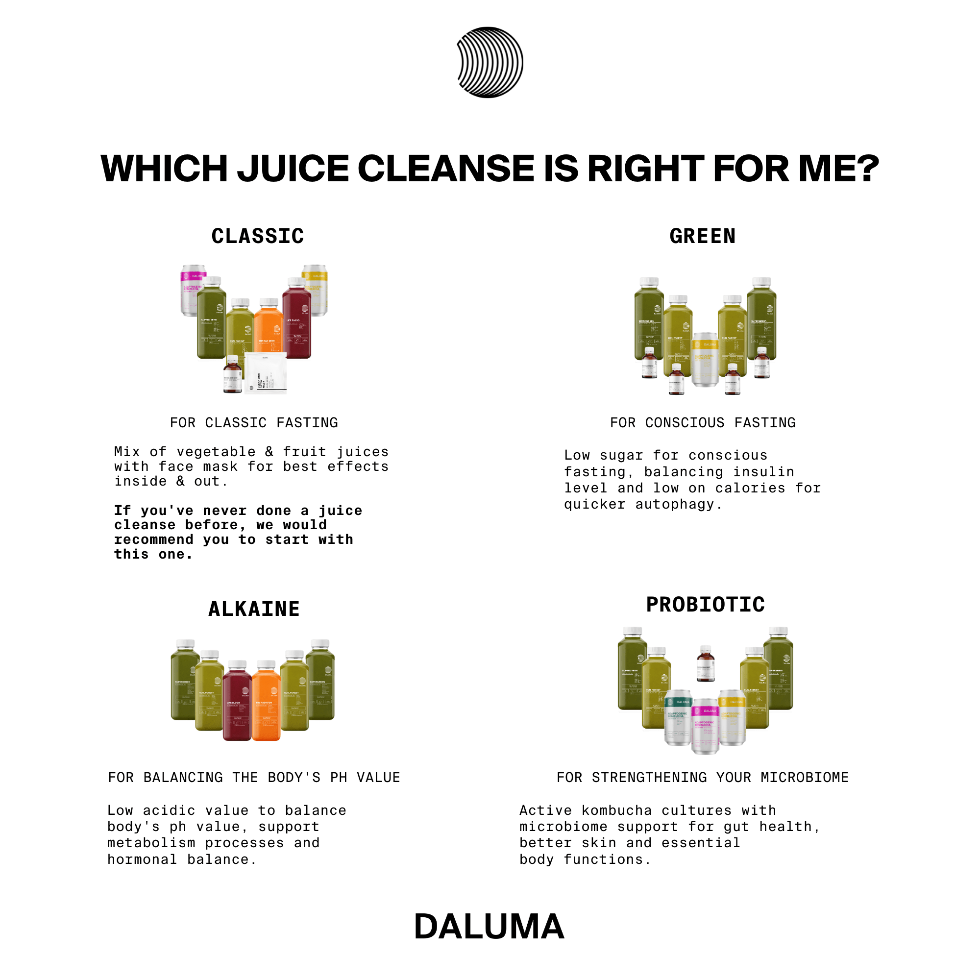 BETTER ENERGY JUICE CLEANSE — 3 DAYS