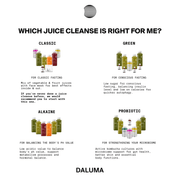 BETTER ENERGY JUICE CLEANSE — 3 DAYS