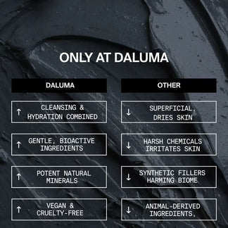 NUR BEI DALUMA: Eine Vergleichstabelle auf dunklem, strukturiertem Hintergrund zeigt, wie die 3x MASK DUO von DALUMA Feuchtigkeit spendet, sanft ist und natürliche, vegane Pflege bietet - im Gegensatz zu anderen Marken, die die Haut austrocknen oder harsche, synthetische, aus Tieren gewonnene Inhaltsstoffe verwenden.