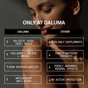 SIX ELEMENTS SKIN COLLAGEN CAPSULES
