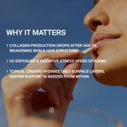 SIX ELEMENTS SKIN COLLAGEN CAPSULES