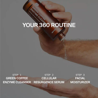 Eine Person gießt DALUMA Green Coffee Enzyme Cleanser in ihre Handfläche. Überlagerter Text: ANTI AGING ESSENTIAL ROUTINE - Schritt 1 Green Coffee Enzyme Cleanser, Schritt 2 Cellular Resurgence Serum, Schritt 3 Facial Moisturizer.