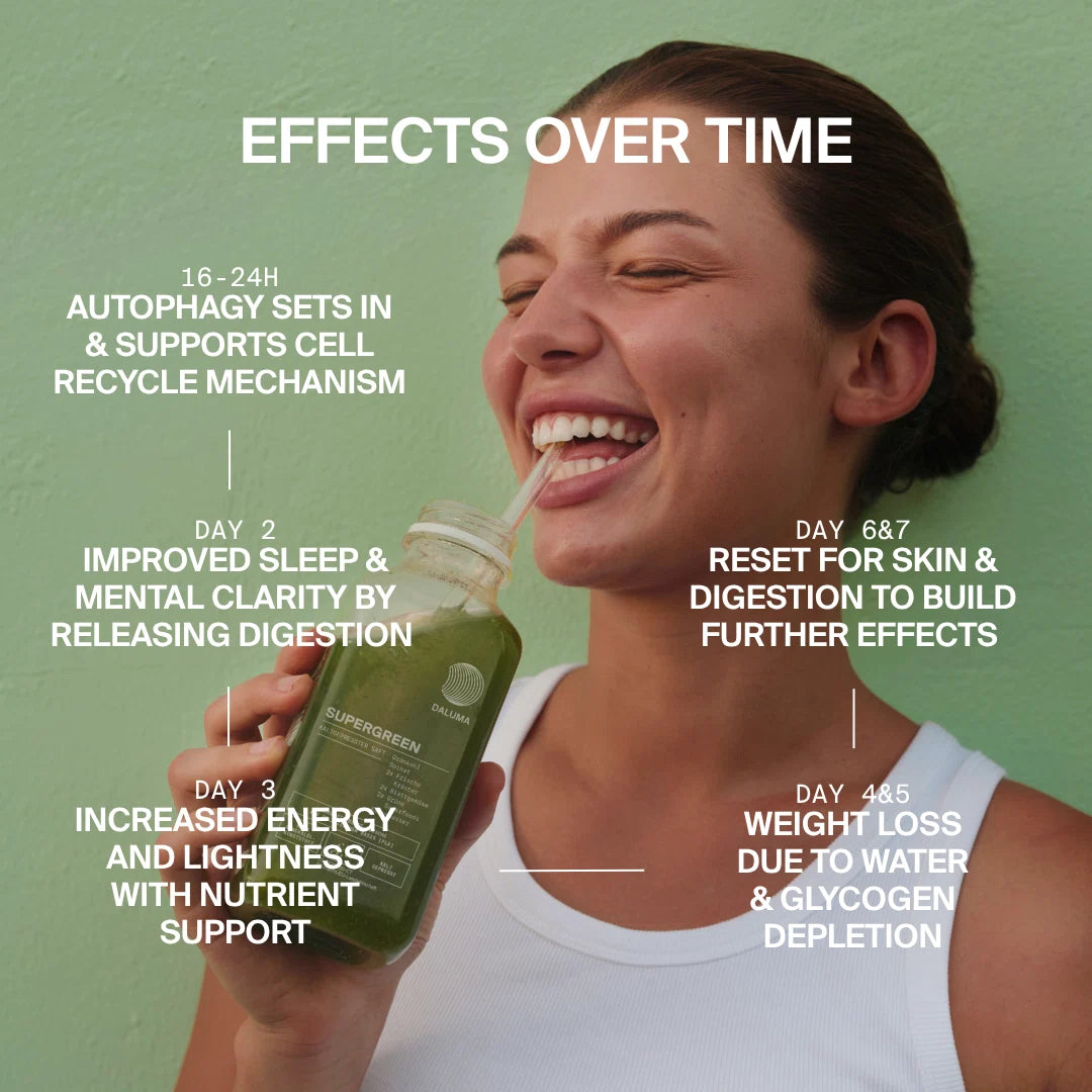 ALKALINE JUICE CLEANSE - 3 DAYS