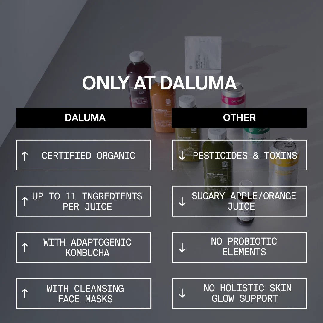 ALKALINE JUICE CLEANSE - 3 DAYS