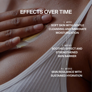 Nahaufnahme einer Hand, die Daluma-shop BODY CARE DUO in einem weißen gerippten Tank-Top auf die Brust aufträgt, wobei der Text auf dem Bildschirm die Vorteile wie weiche, beruhigte Haut und lang anhaltende Feuchtigkeit hervorhebt.