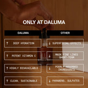 CELLULAR RESURGENCE ANTI AGING SERUM
