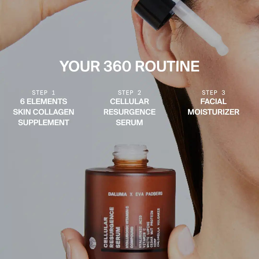 Eine Person trägt DALUMA CELLULAR RESURGENCE ANTI AGING SERUM aus einer Tropfflasche auf ihr Gesicht auf. Der Text listet eine Hautpflegeroutine auf: 1) Kollagenergänzung, 2) DALUMA-Serum mit Hyaluronsäure, 3) Feuchtigkeitscreme für das Gesicht zur Erneuerung der Haut.