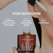 CELLULAR RESURGENCE ANTI AGING SERUM