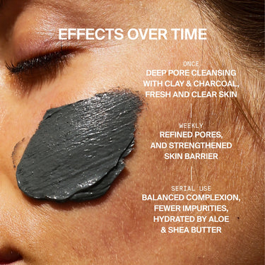 Nahaufnahme der Wange einer Person mit einer dicken Schicht DALUMA CLEANSING AKTIVKOHLE FACE MASK, neben einem Text, der die Vorteile der Hautpflege im Laufe der Zeit hervorhebt, wie z. B. Reinigung, Verfeinerung der Poren und Feuchtigkeitszufuhr.