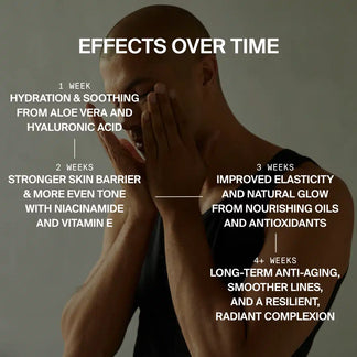 FACIAL MOISTURIZER