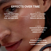 GREEN COFFEE CLEANSER ENZYME PEELING