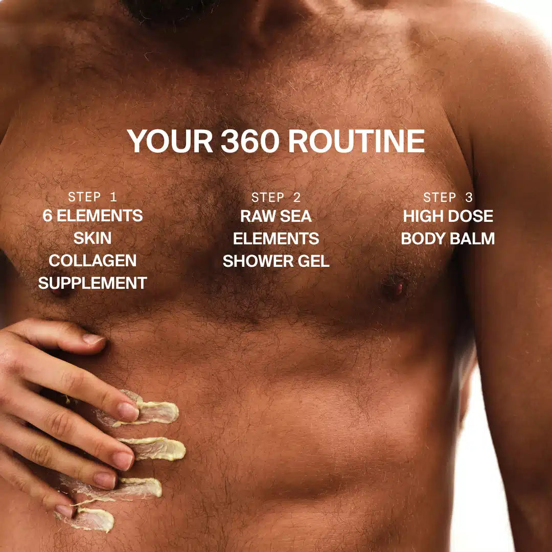 Ein Mann ohne Hemd trägt Lotion auf seine Brust auf. Text: 