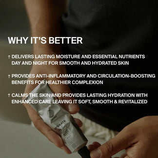 Eine Person hält eine Tube der DALUMA HYDRATING ESSENTIALS Creme. Der Text hebt die Vorteile hervor: anhaltende Feuchtigkeit, entzündungshemmende Wirkung und lang anhaltende Hydratation für eine glatte, gesunde Haut.