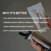 VEGAN PERFORMANCE PROTEIN COCOA