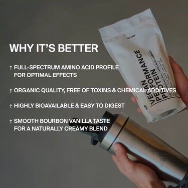 Eine Person hält einen Beutel mit DALUMA VEGANES PERFORMANCE PROTEIN NEUTRAL DOUBLE und einen Shaker. Der Text hebt die Aminosäuren des gesamten Spektrums, die Bioqualität, die hohe Bioverfügbarkeit und den neutralen Geschmack für maximale Muskelleistung hervor.