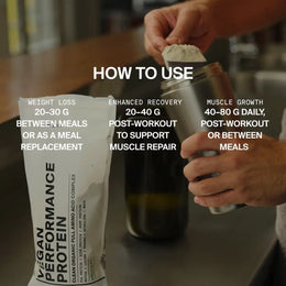 Jemand gibt DALUMA VEGAN PERFORMANCE PROTEIN STARTER PACK in einen Shaker. Verwenden Sie 20-30 g zum Abnehmen, 20-40 g nach dem Training zur Erholung und 40-80 g täglich zum Muskelaufbau und zur Aufrechterhaltung eines optimalen Aminosäureprofils.