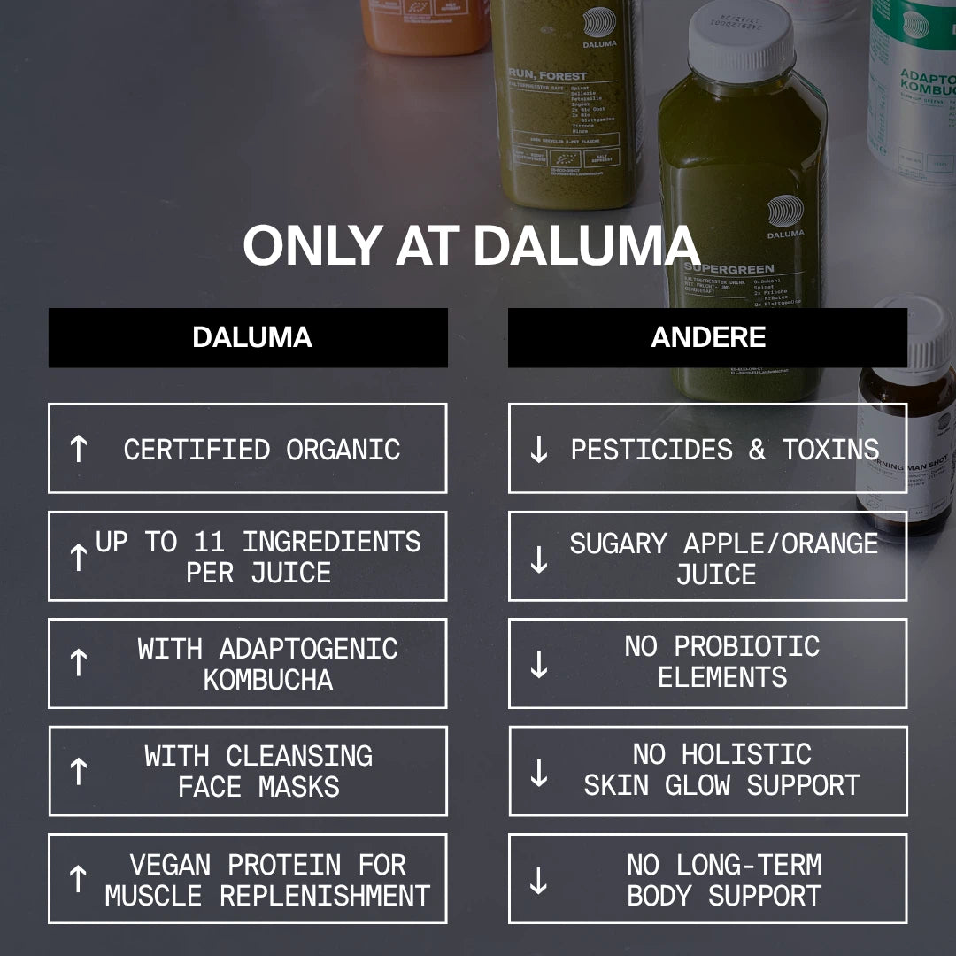 BETTER SHAPE JUICE CLEANSE — 3 DAYS