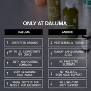 BETTER SHAPE JUICE CLEANSE — 3 DAYS