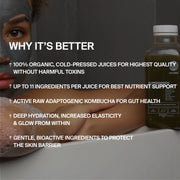 BETTER SHAPE JUICE CLEANSE — 3 DAYS
