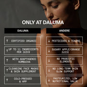 BETTER SKIN JUICE CLEANSE 7 DAYS