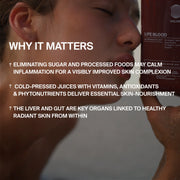 BETTER SKIN JUICE CLEANSE 7 DAYS
