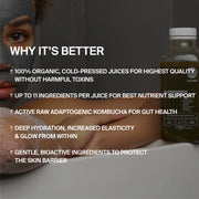 BETTER SKIN JUICE CLEANSE 7 DAYS