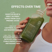 CLEANSE DAY