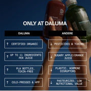 DAILY FEEL GOOD JUICE PACKAGE
