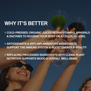 DAILY FEEL GOOD JUICE PACKAGE