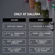 BETTER JUICE CLEANSE – 3 DAYS