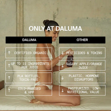 Eine lächelnde Frau in einem weißen Bikini sitzt auf einem Bett und schenkt DALUMA LIFE BLOOD POWER SAFT ein. Eine Tabelle hebt DALUMA (Bio, viele Inhaltsstoffe, giftfrei, kaltgepresst) im Vergleich zu anderen Säften (Pestizide, weniger Nährstoffe) hervor.