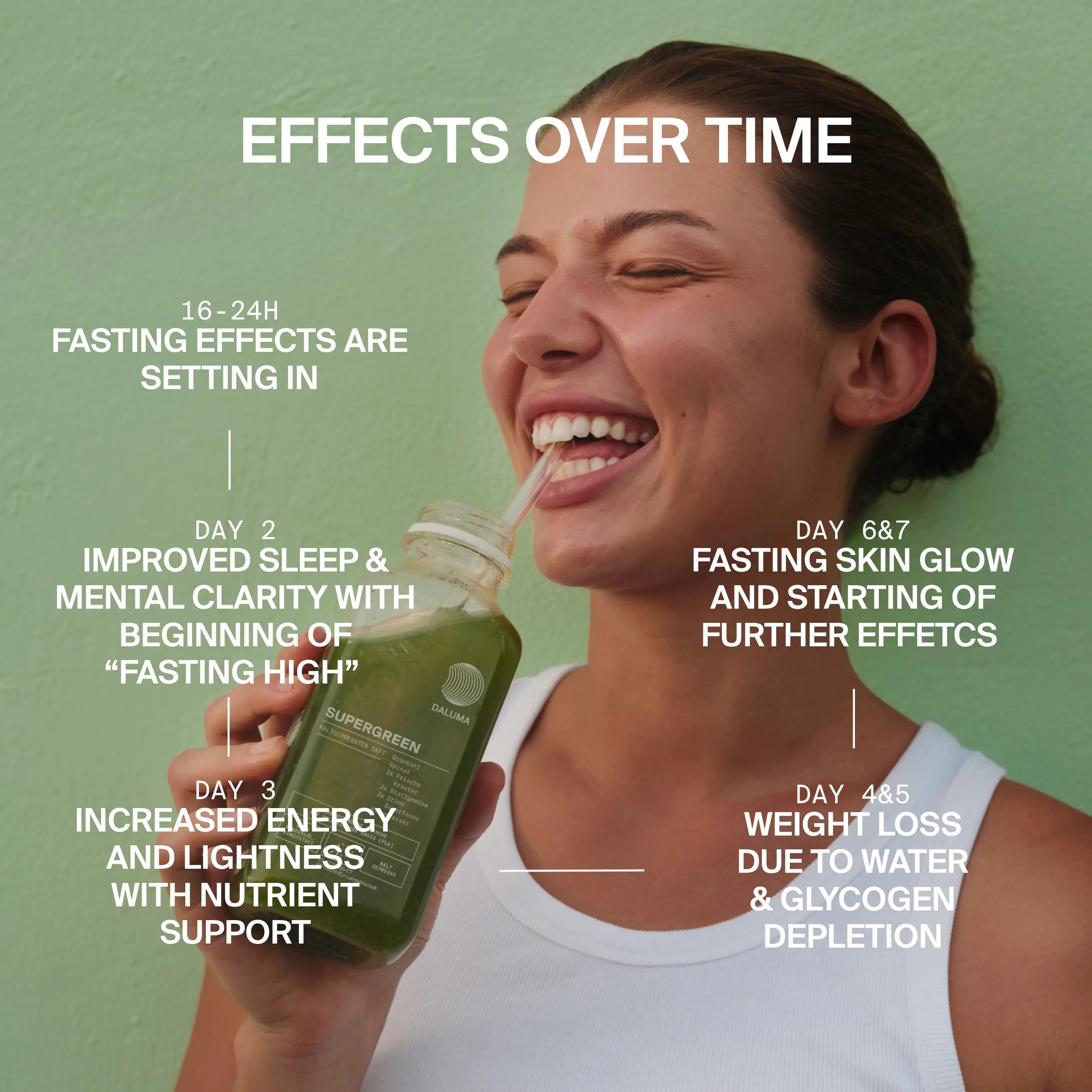 Eine lächelnde Frau in einem weißen Tank-Top trinkt grünen Saft und wirbt für BESSERE SAFTKUR PLUS - 3 TAGE von DALUMA. Der eingeblendete Text preist die Vorteile des Fastens an: mehr Energie, geistige Klarheit, strahlende Haut und Gewichtsabnahme. Fester blassgrüner Hintergrund.