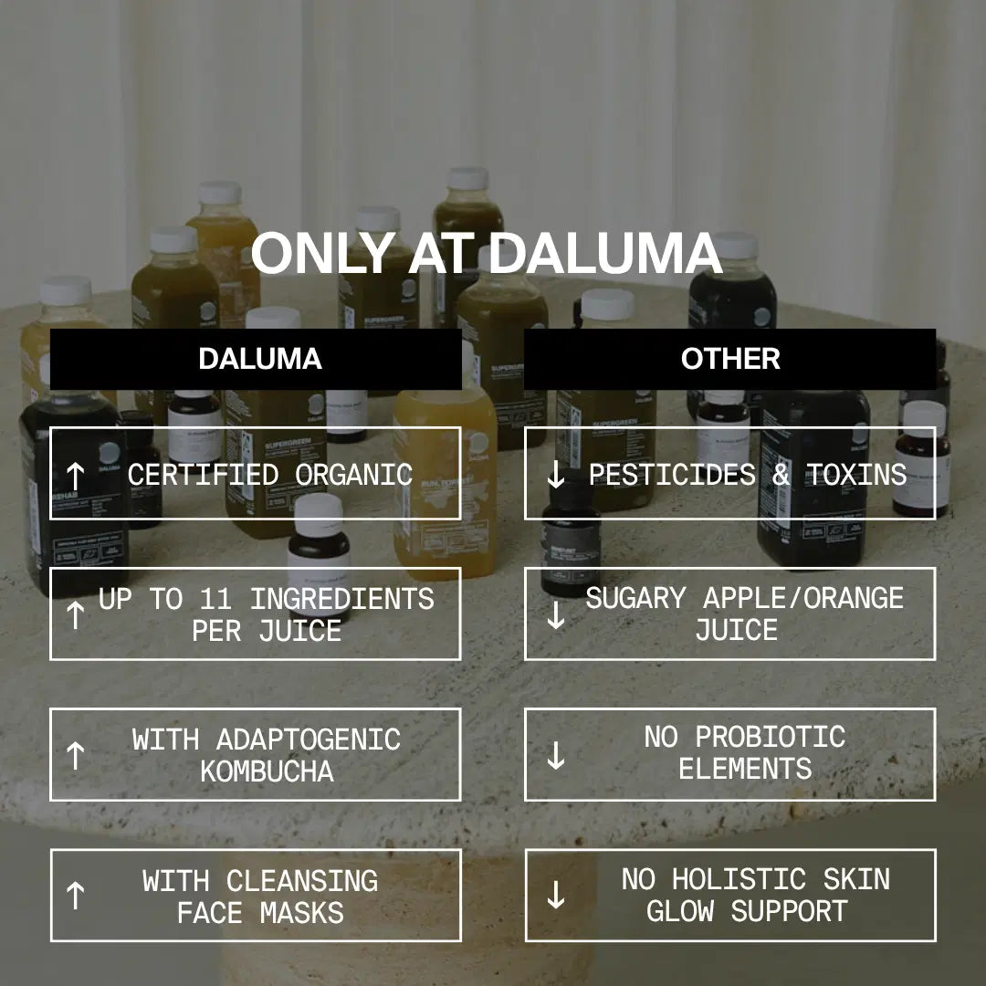 GREEN JUICE CLEANSE  — 5 DAYS