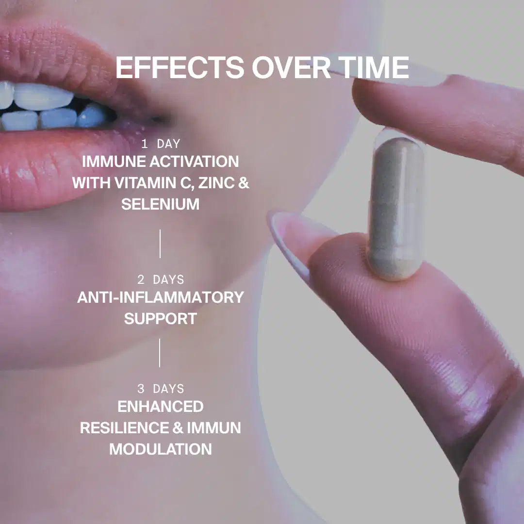 Nahaufnahme einer Person, die eine Kapsel an ihre Lippen hält. Der Text hebt DALUMA DEFENCE DUO hervor: Tag 1 - Vitamin C, Zink, Selen zur Aktivierung des Immunsystems; Tag 2 - Allicin zur Unterstützung der Entzündungshemmung; Tag 3 - Stärkung der Widerstandsfähigkeit und des Immungleichgewichts.