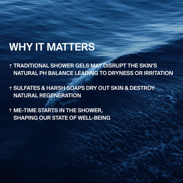 Ein Text-Overlay auf blauem Ozean-Hintergrund stellt das DALUMA RAW SEA ELEMENTS MEERSALZ DUSCHGEL vor und erklärt, wie seine sulfatfreie, mineralstoffreiche Pflege hilft, trockene Haut und pH-Störungen zu verhindern - für gesündere Haut bei jeder Dusche.