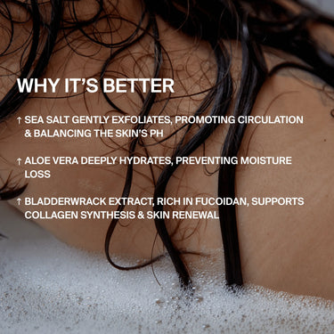 Eine Nahaufnahme zeigt nasse Haut und dunkles Haar mit Meeresschaum. Der eingeblendete Text hebt hervor, wie DALUMA RAW SEA ELEMENTS MEERSALZ DUSCHGEL exfoliert, Feuchtigkeit spendet und eine mineralstoffreiche Pflege bietet - ideal für trockene Haut und zur Unterstützung der Kollagensynthese.